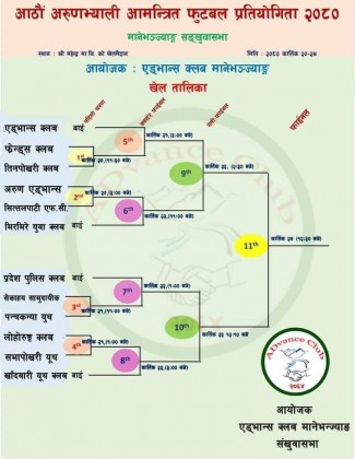 अरुण भ्याली आमन्त्रित फुटबल प्रतियोगिताको खेल तालिका सार्वजनिक