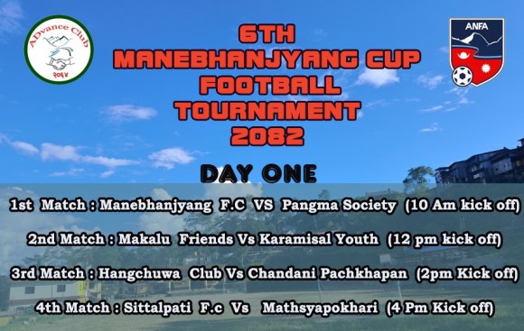 छैटौँ मानेभञ्याङ कप फुटबल प्रतियोगिता भोलि देखि, २० टीमको सहभागिता रहने